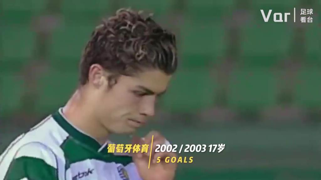 你是從什么時(shí)候開(kāi)始看C羅的？C羅的20年變化！