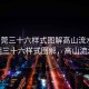 “東莞三十六樣式圖解高山流水”東莞三十六樣式圖解，高山流水