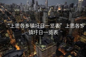 “上思各鄉(xiāng)鎮(zhèn)圩日一覽表”上思各鄉(xiāng)鎮(zhèn)圩日一覽表